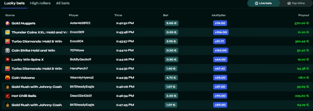 Classement des gagnants en direct de Sava Spin et paris récents chanceux.